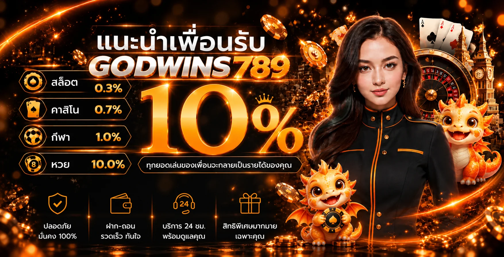 GODWINS789 เว็บตรง ทางเข้า สล็อต ฝากถอนออโต้